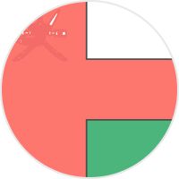 Oman_Flag